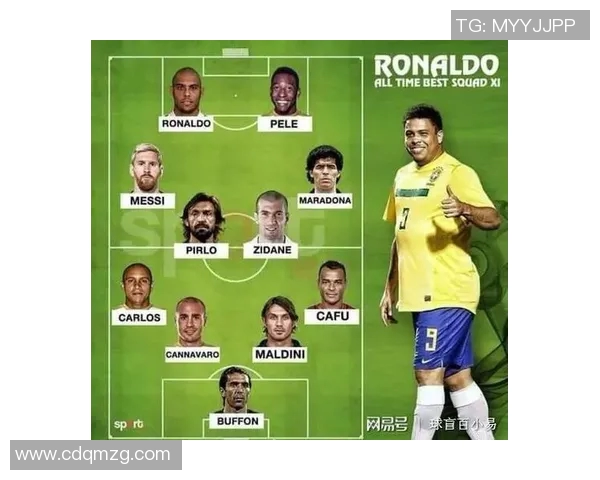 全球足球巨星排名分析：谁是当前足坛最强球员和未来之星